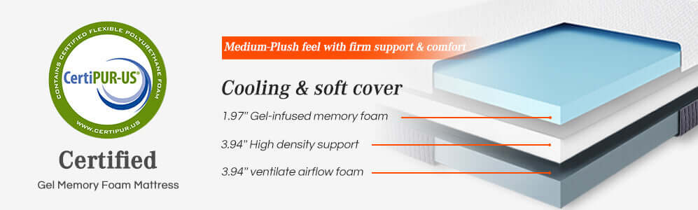 Sweet Night Breeze Memory Foam Mattress structure