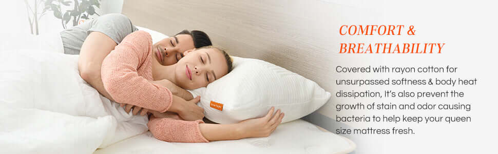 Sweet Night Ocean Blue Hybrid Mattress comfort and breathableity