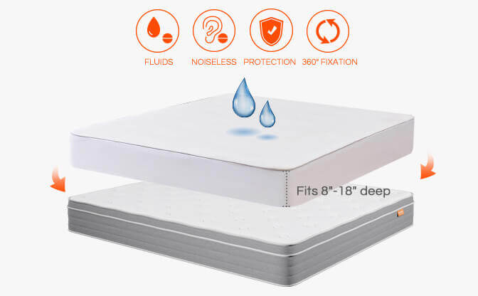 Sweet Night waterproof and how to fit