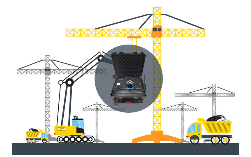 Portable and Easy to Set-up Predision Mobile Station