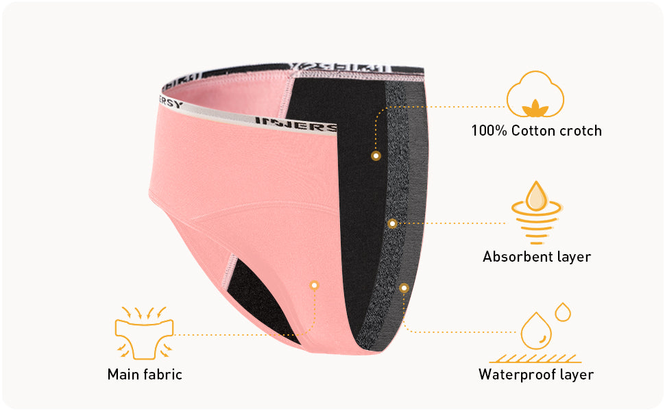 structure of girls' period underwear