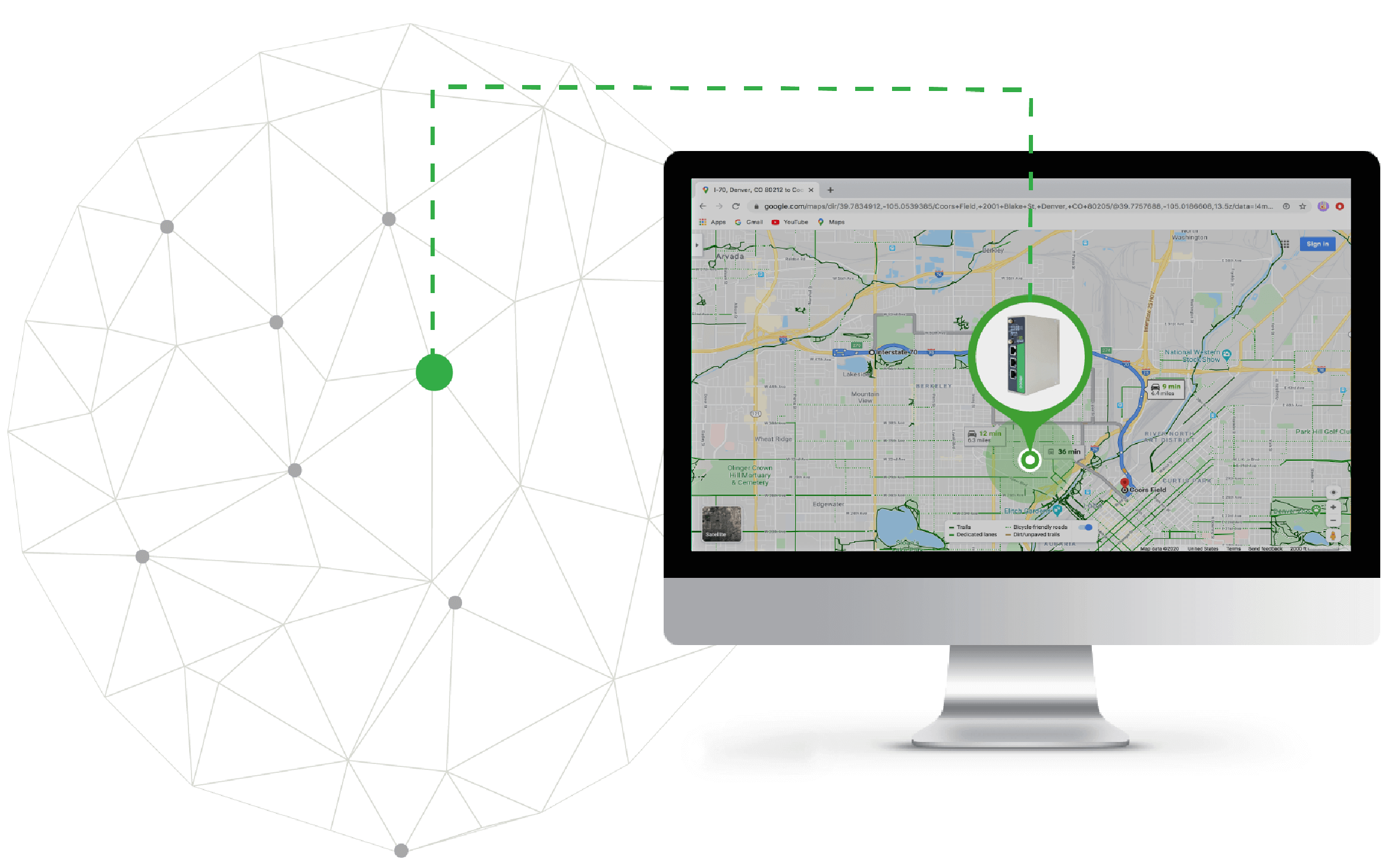 GPS - easily track location