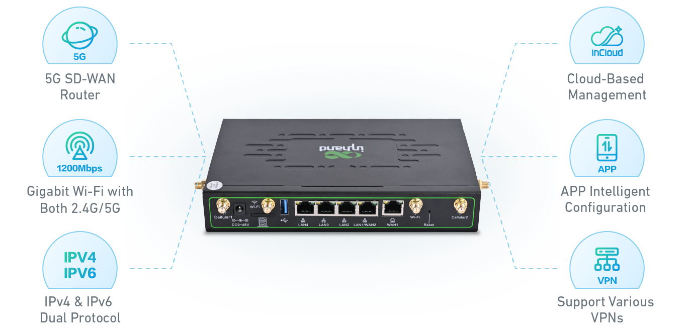 Powerful Computing, Multiple Industrial Protocols, Fast Python Customisation