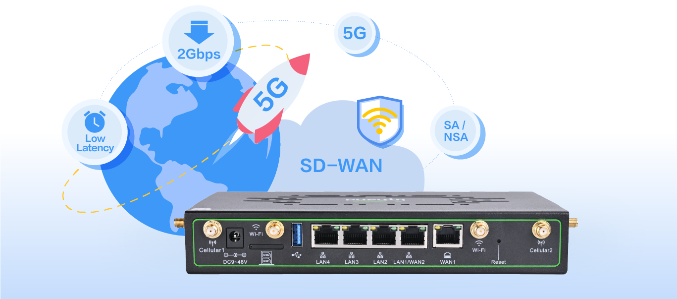 5G router