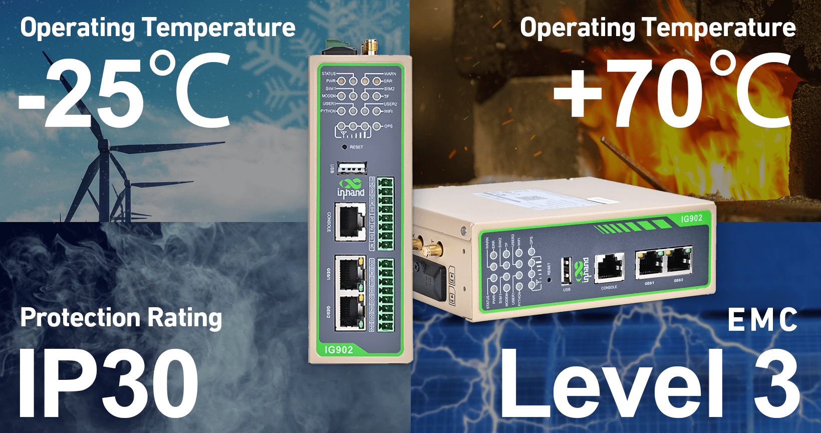 EMC L3, IP30