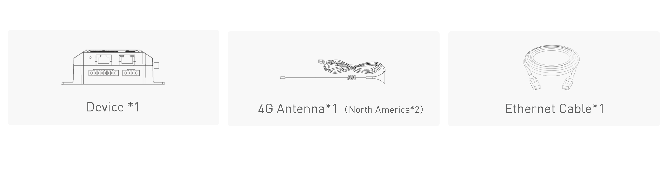 Device, 4G Antenna, Ethernet Cable