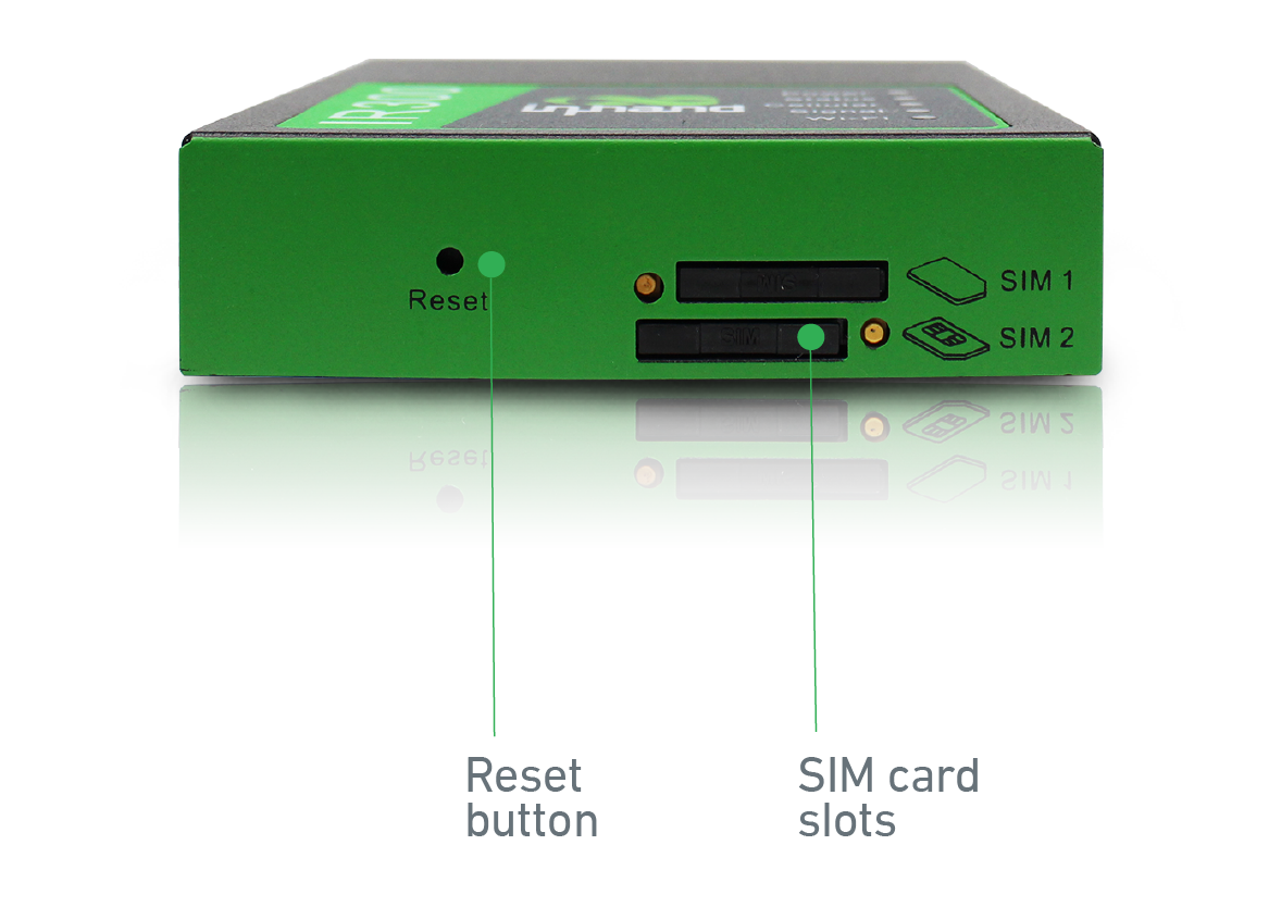InRouter302 Compact Industrial LTE VPN Router