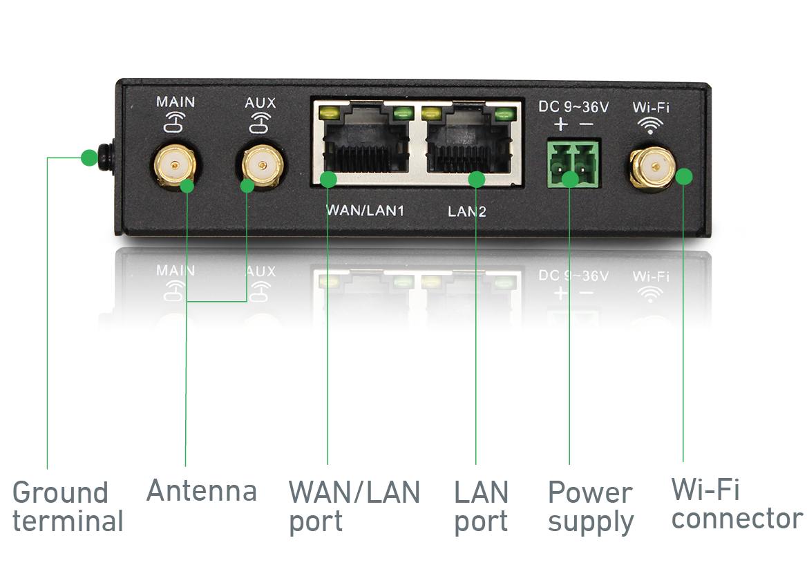 InRouter302 Compact Industrial LTE VPN Router with 2 ethernet ports