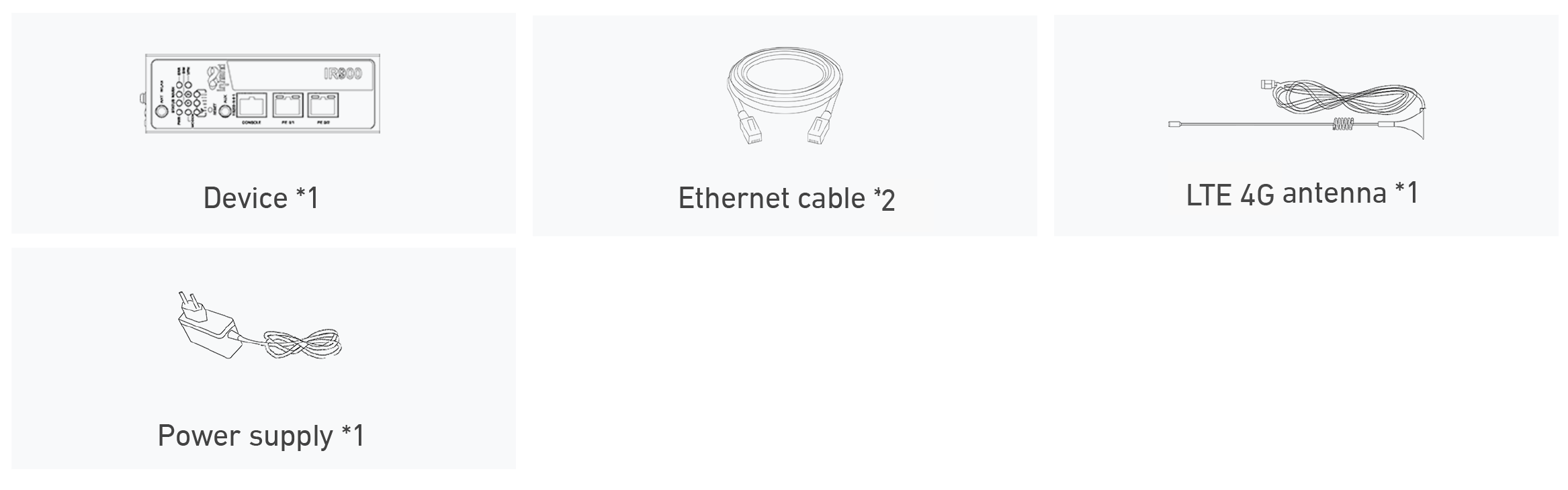 device, ethernet cable*2, LTE 4G antenna, power supply