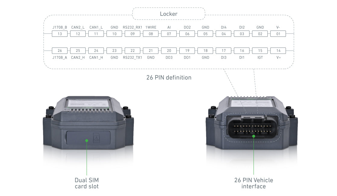 VT310'S front pannel