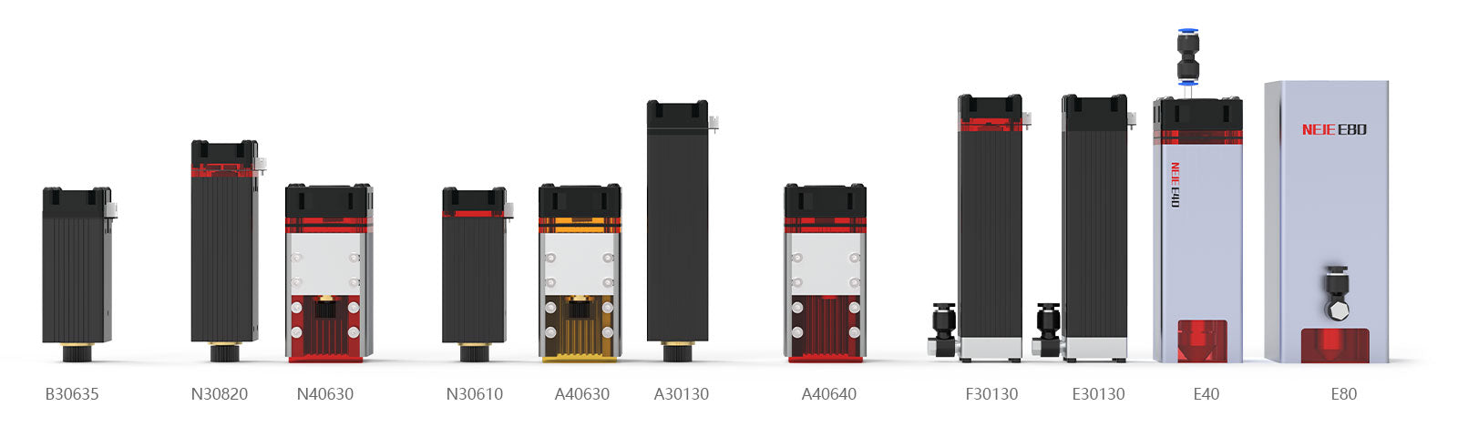 neje module ALL