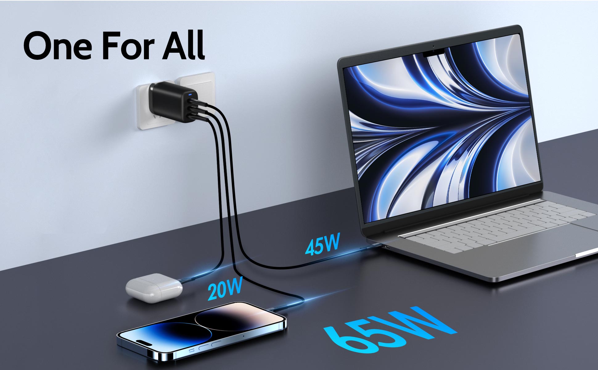 65WGaNcharger-has-three-ports-2-USBC-and-1-USBA-which-supports-charging-three-devices-at-the-same-time