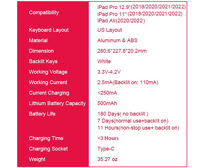 ipad-pro-keyboard-2022M2-12.9in-Air5