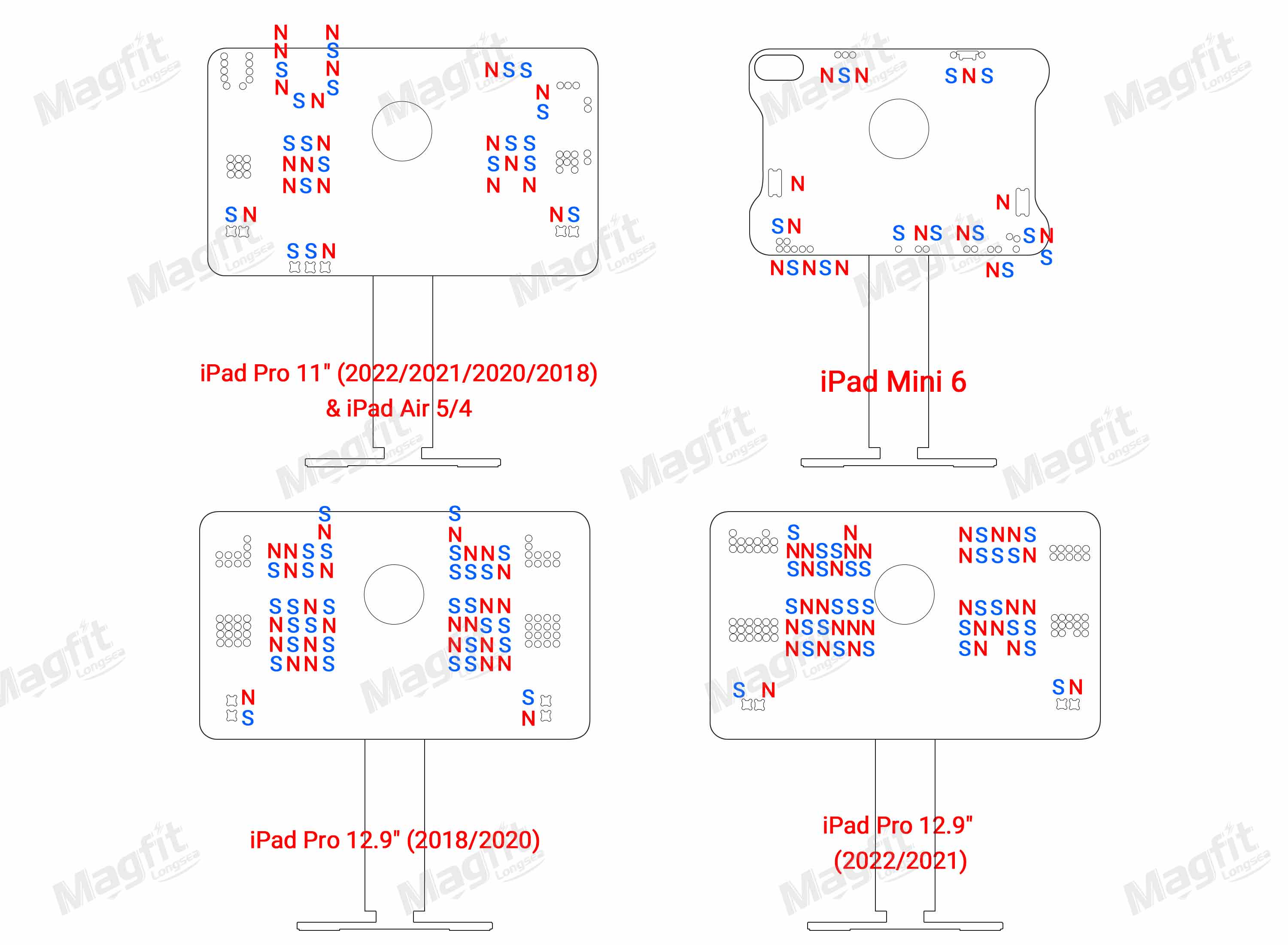 longseamagfit-iPad-magnet-position-distribution