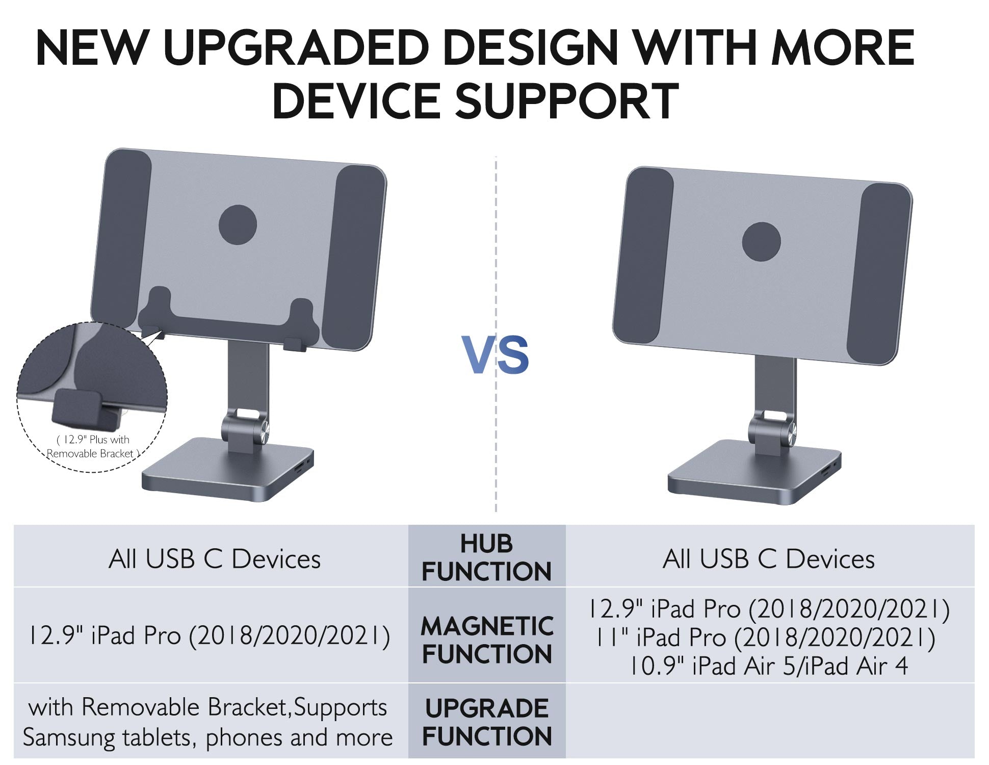 magfit-ipad-dock-stand-plus-with-removable-Bracket-Supports-Samsung-tablets-phones-and-more-ipad