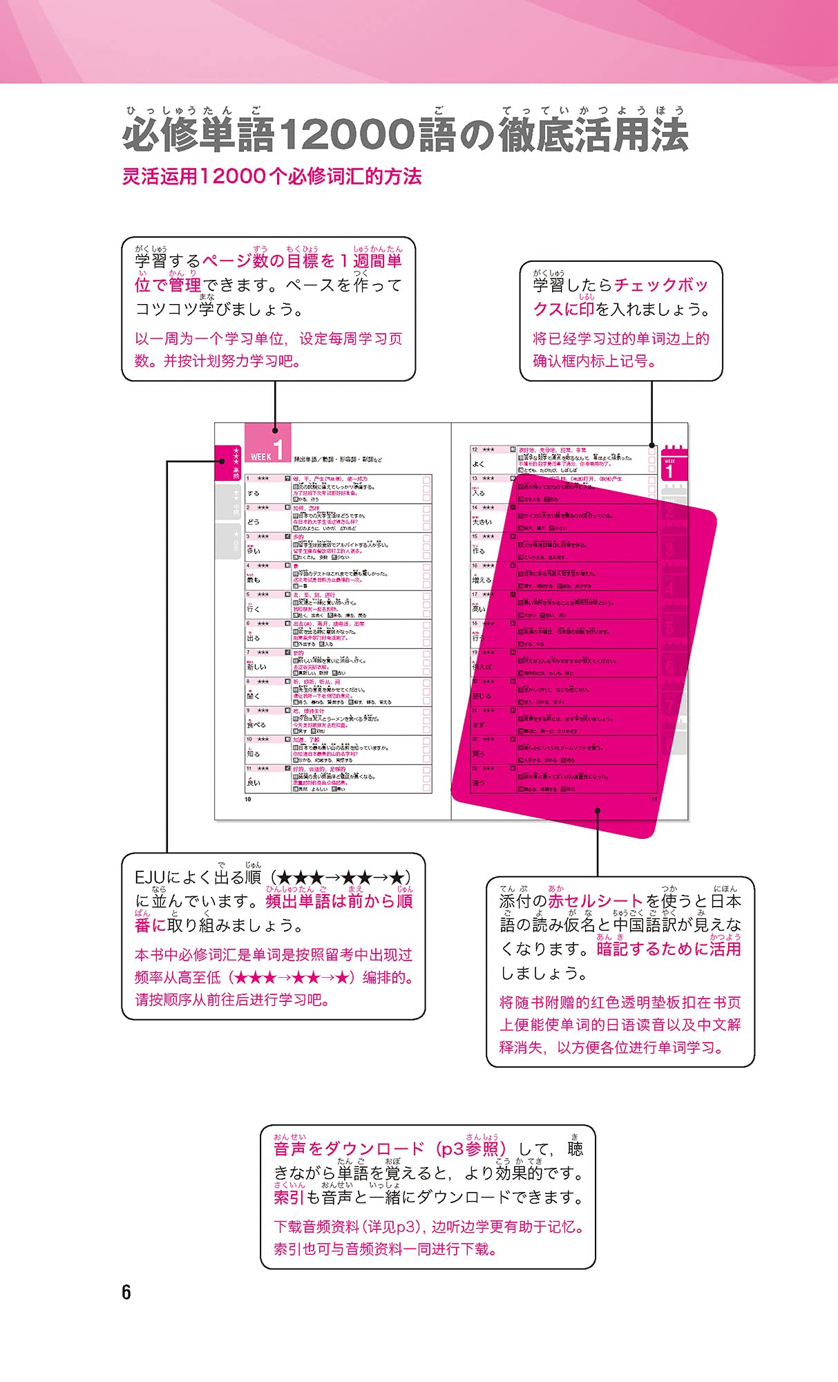 EJU Examination for Japanese University Admission for International Students Essential Vocabulary 12,000