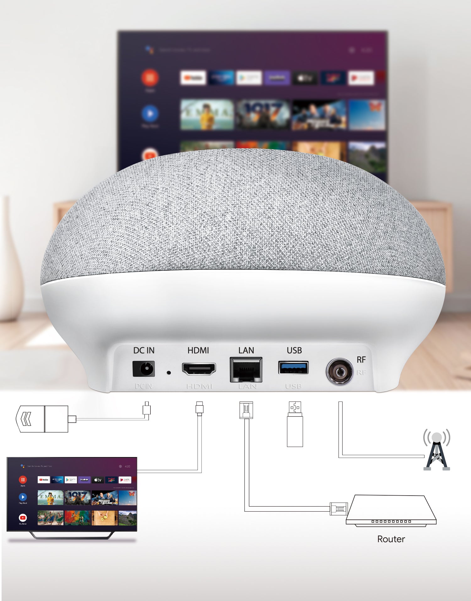 Android TV Speaker