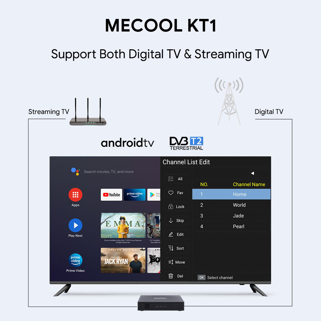 Find Smart, High-Quality hd decodificador tv digital for All TVs