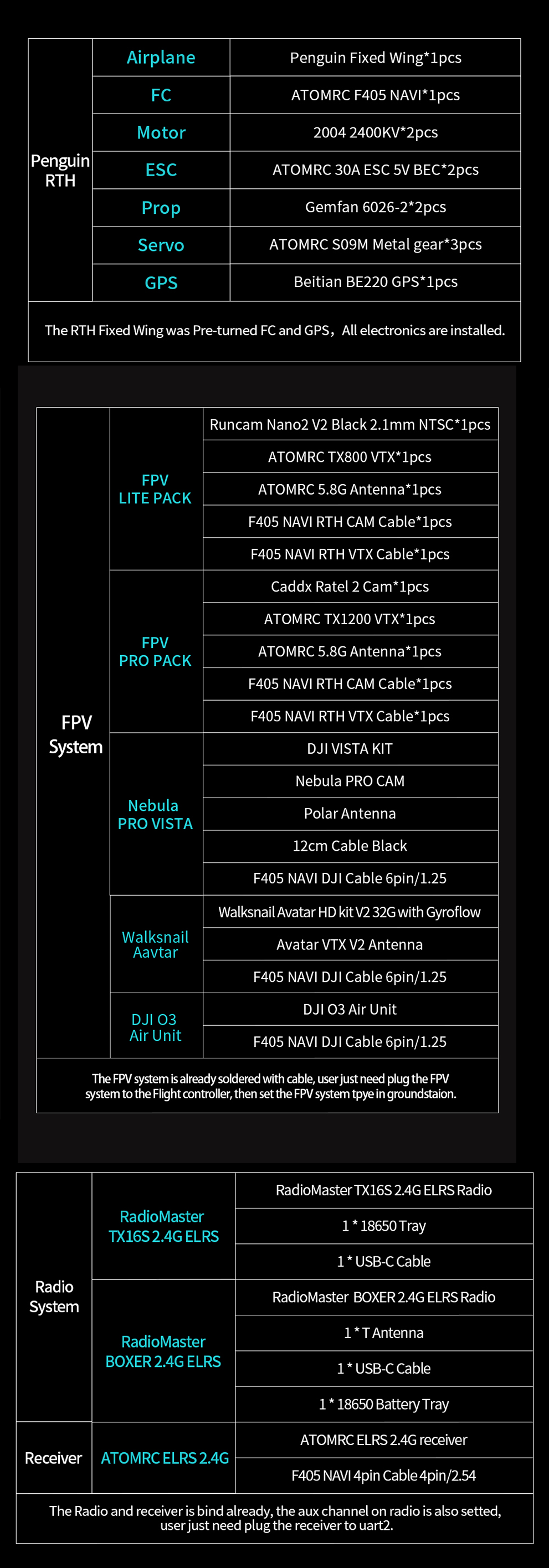 FPV system is already soldered with cable,user just need plug the FPv