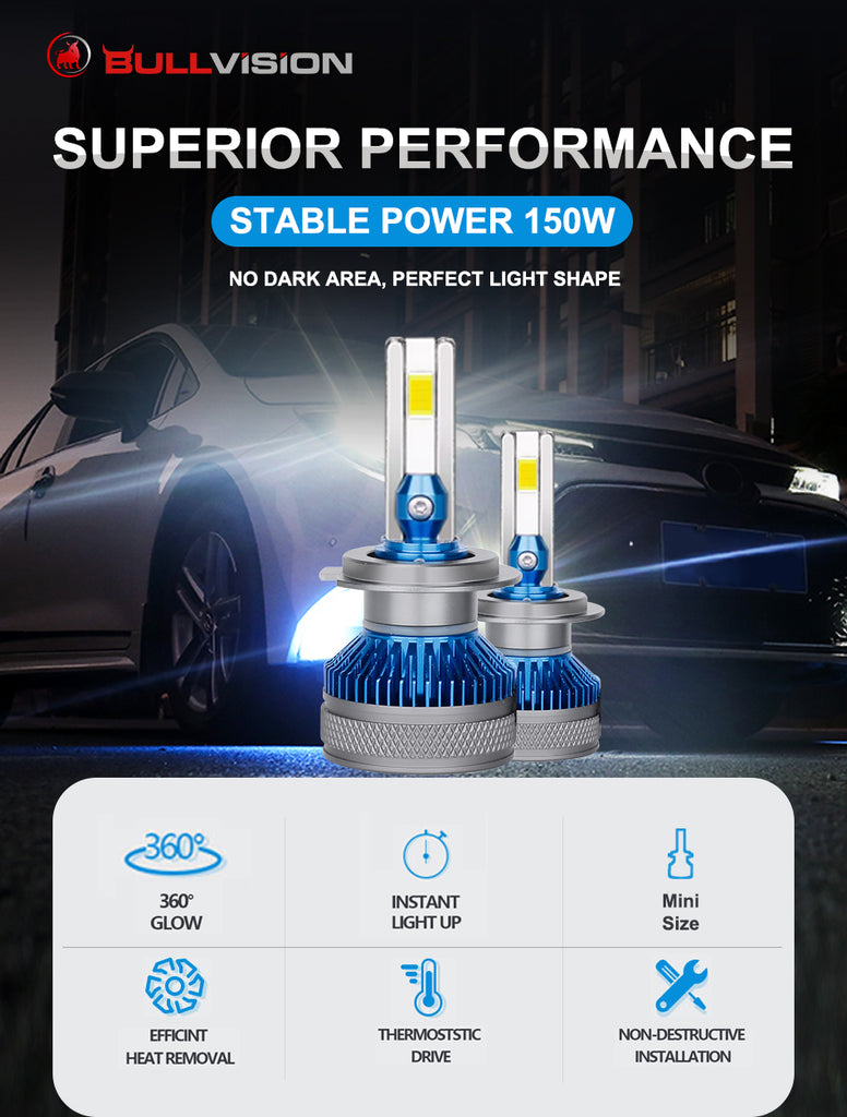 Bullvision Bullvision H11 LED K4C K4S 50000LM LED H7 Car Headlight H11 H1 H8 H9 9