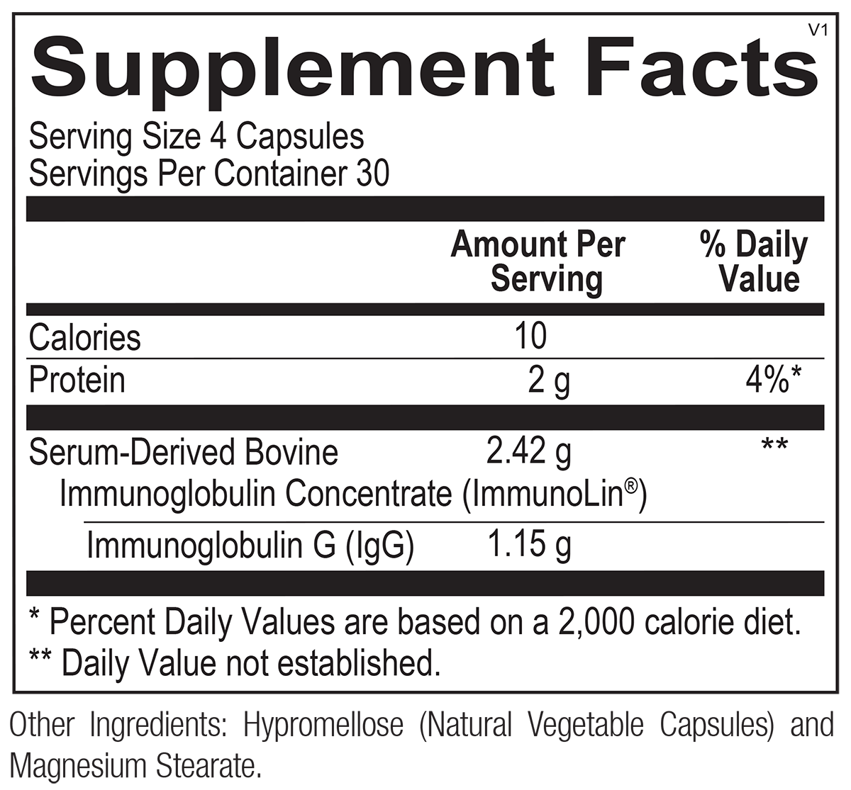 SBI Protect? Capsules