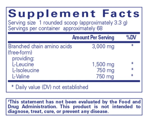 BCAA powder