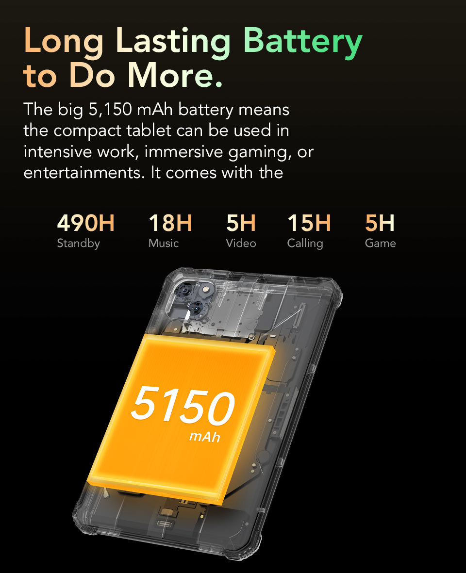 Oukitel – Mini tablette Android RT3 de 8 pouces, HD +, 5150 mAh, 4