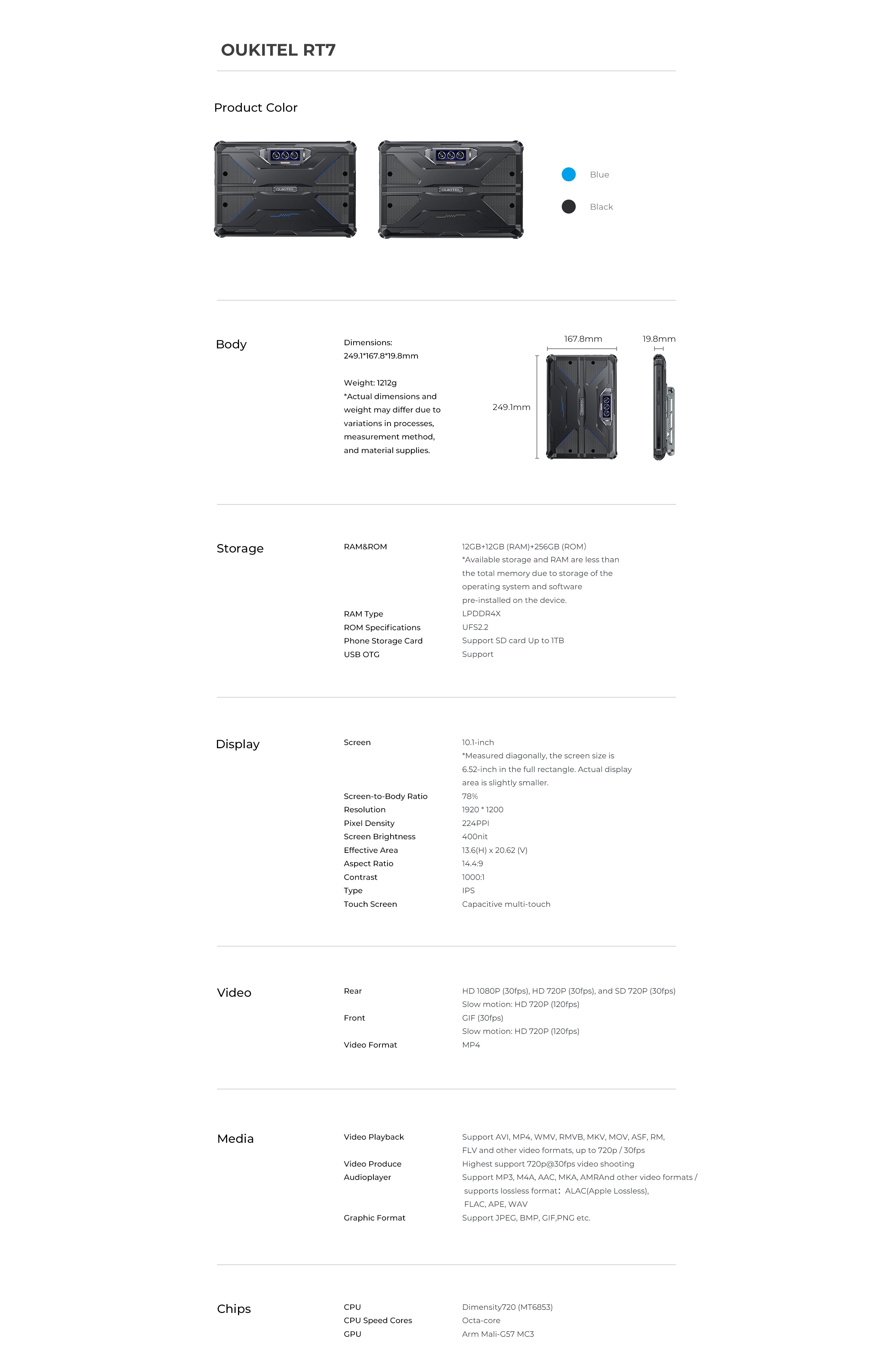Rt7 Module Oukitel RT7 Specs – OUKITEL