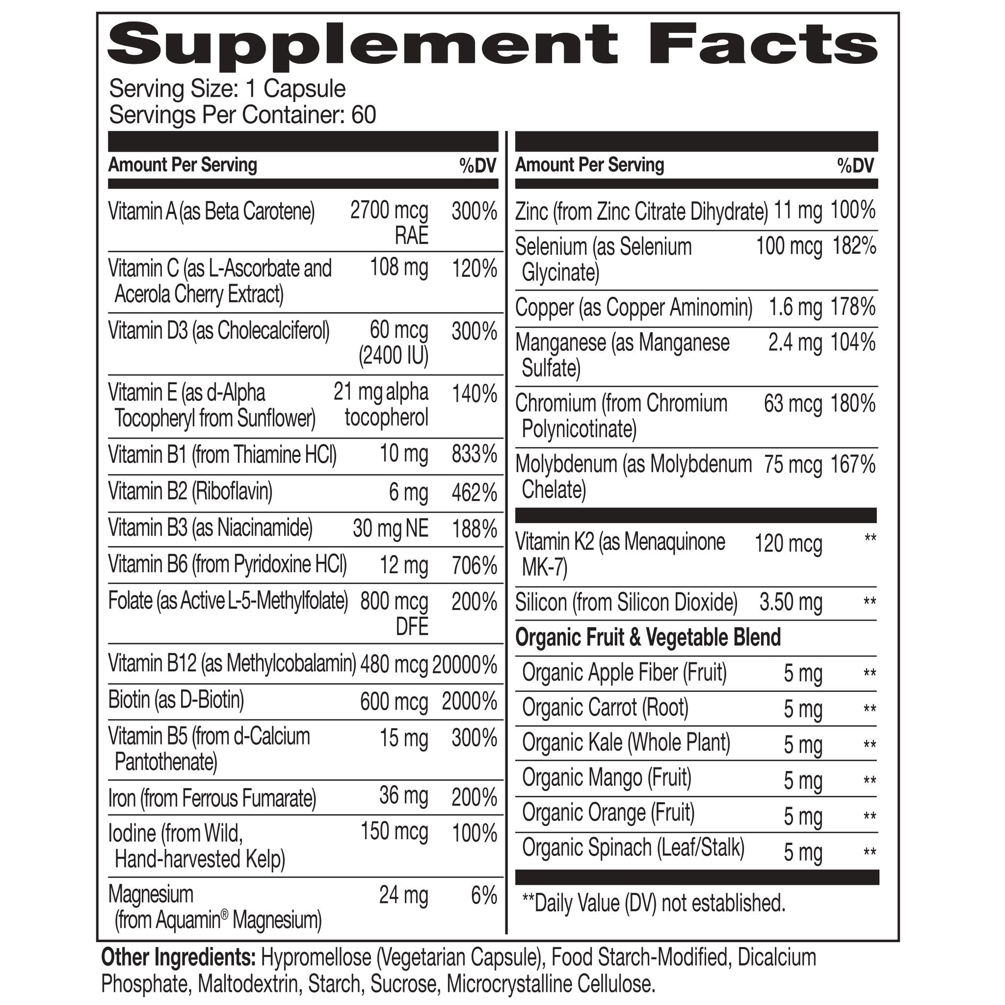 Bariatric Multivitamin for Post Gastric Bypass Surgery Patients