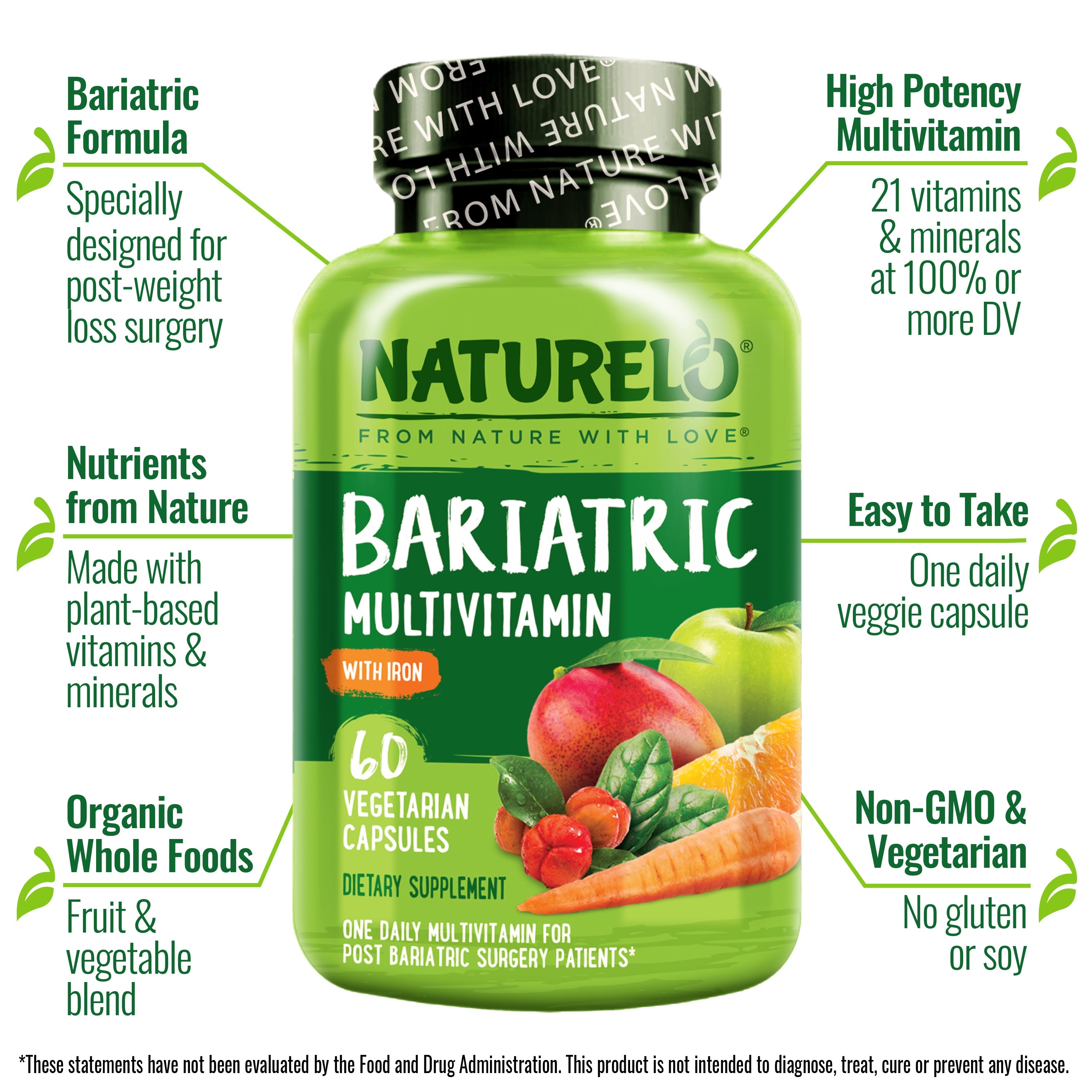 Bariatric Multivitamin for Post Gastric Bypass Surgery Patients