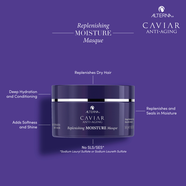 Alterna Caviar Anti-Aging Replenishing Moisture Masque 5.7oz / 161g