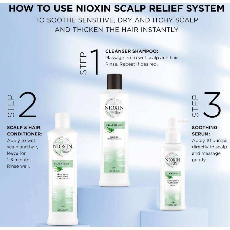 Nioxin Scalp Relief Kit, for Sensitive Scalp