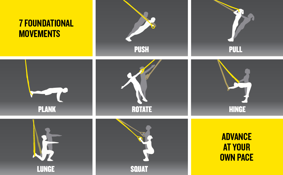 TRX All In One Home Gym Bundle-Includes All-In-One Suspension Trainer