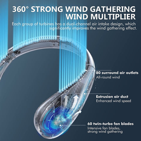 Portable Neck Fan, Upgraded Foldable Bladeless Neck Fan, 5000 mAh Rechargeable Battery, 3 Speeds Adjustment, Surround Airflow, USB Powered Hands Free Fan Perfect for Outdoor Indoor