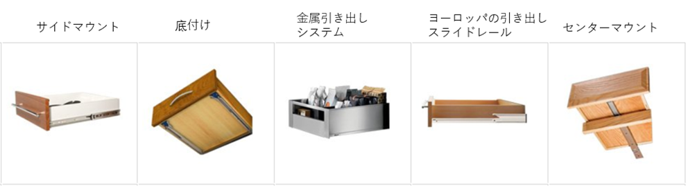 最適の引き出しスライドレールの選ぶ方法、ここに5つの詳細なヒント - vadania.jp