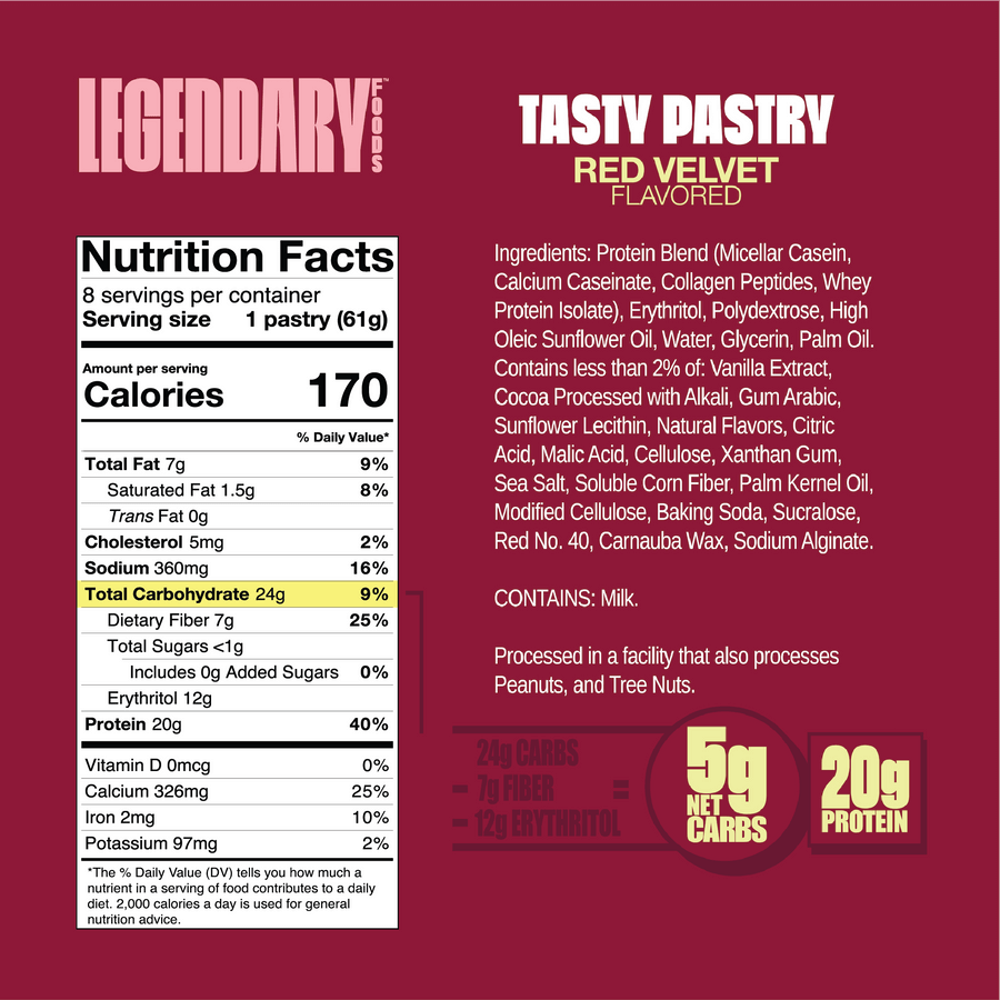 Legendary Foods | Tasty Pastry