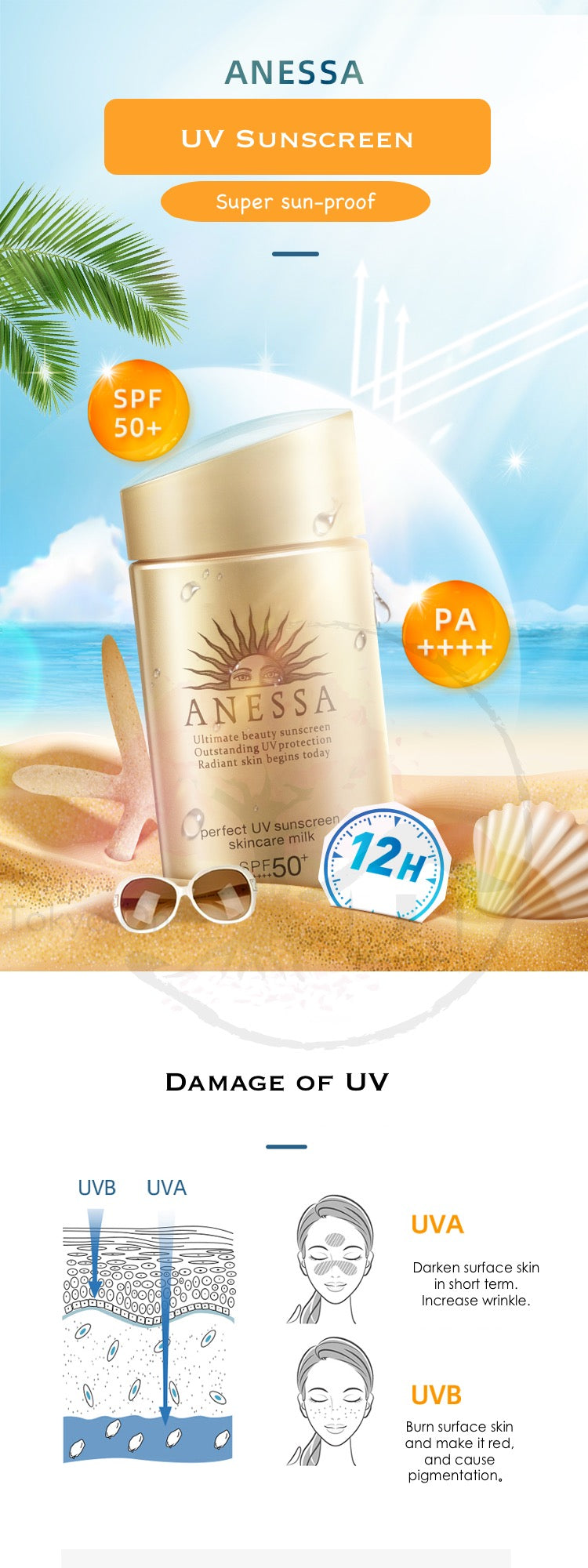 Tokyo-On Anessa Perfect UV Sunscreen Milk Skincare Shiseido SPF50+ PA++++ 60ml
