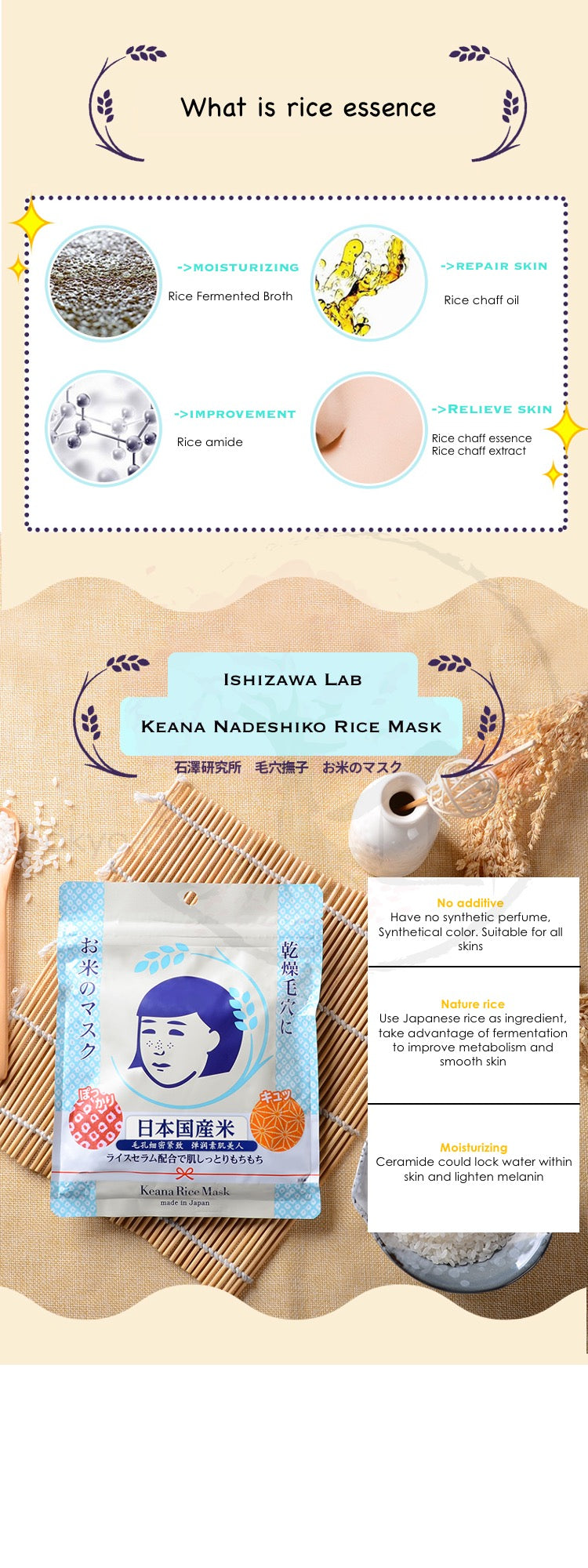 Tokyo-On Ishizawa Lab Keana Nadeshiko Rice Mask 10 Sheets