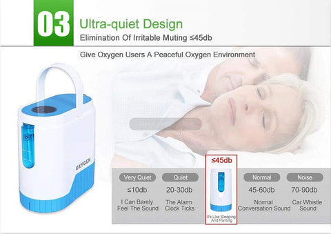 oxygen concentrator continuous flow