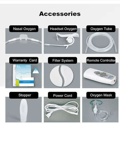 portable oxygen concentrator for travel