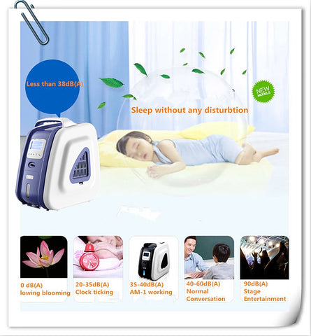 portable oxygen concentrator medical