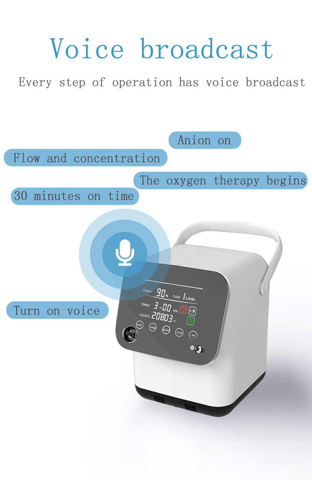 portable oxygen concentrator