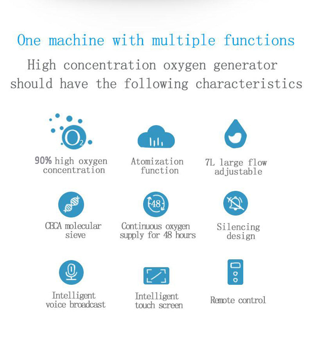 portable oxygen concentrator