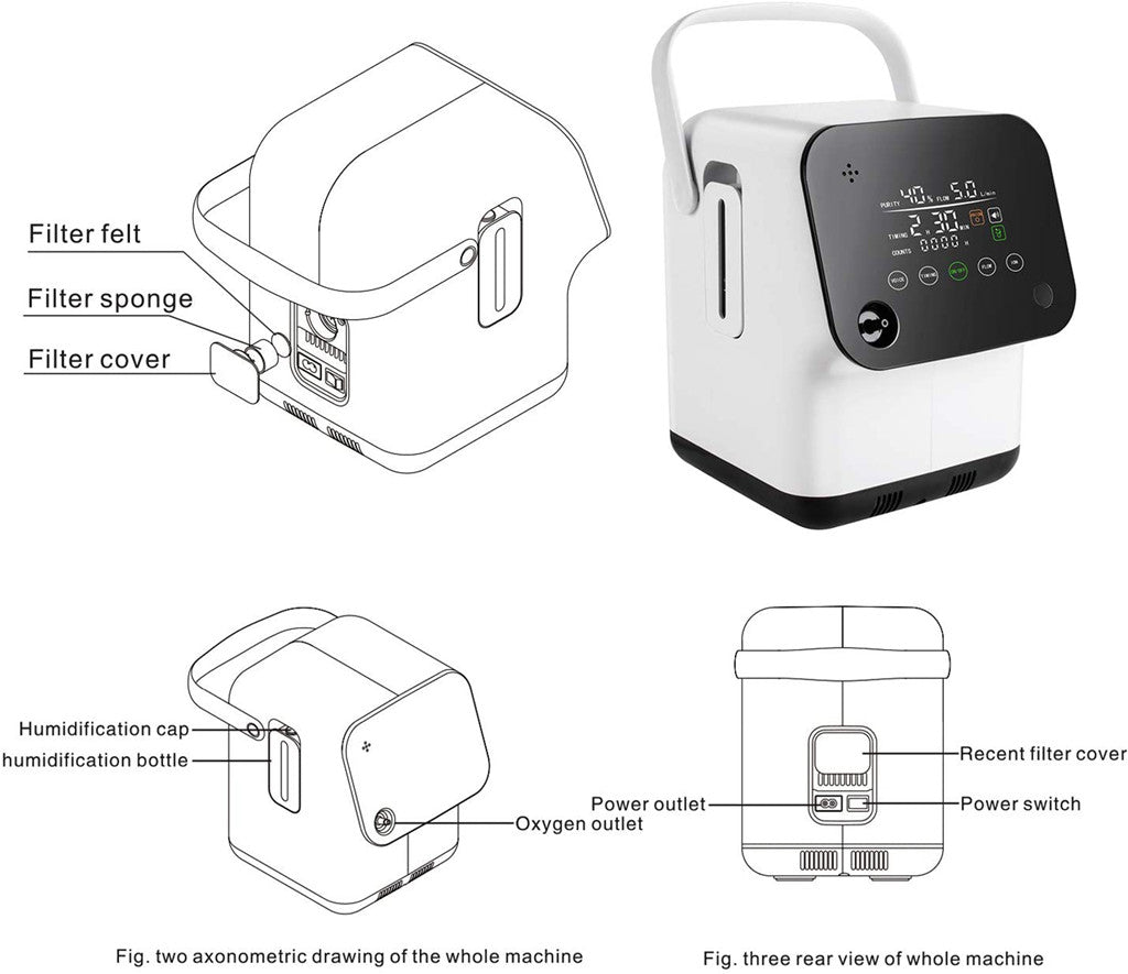 portable oxygen concentrator