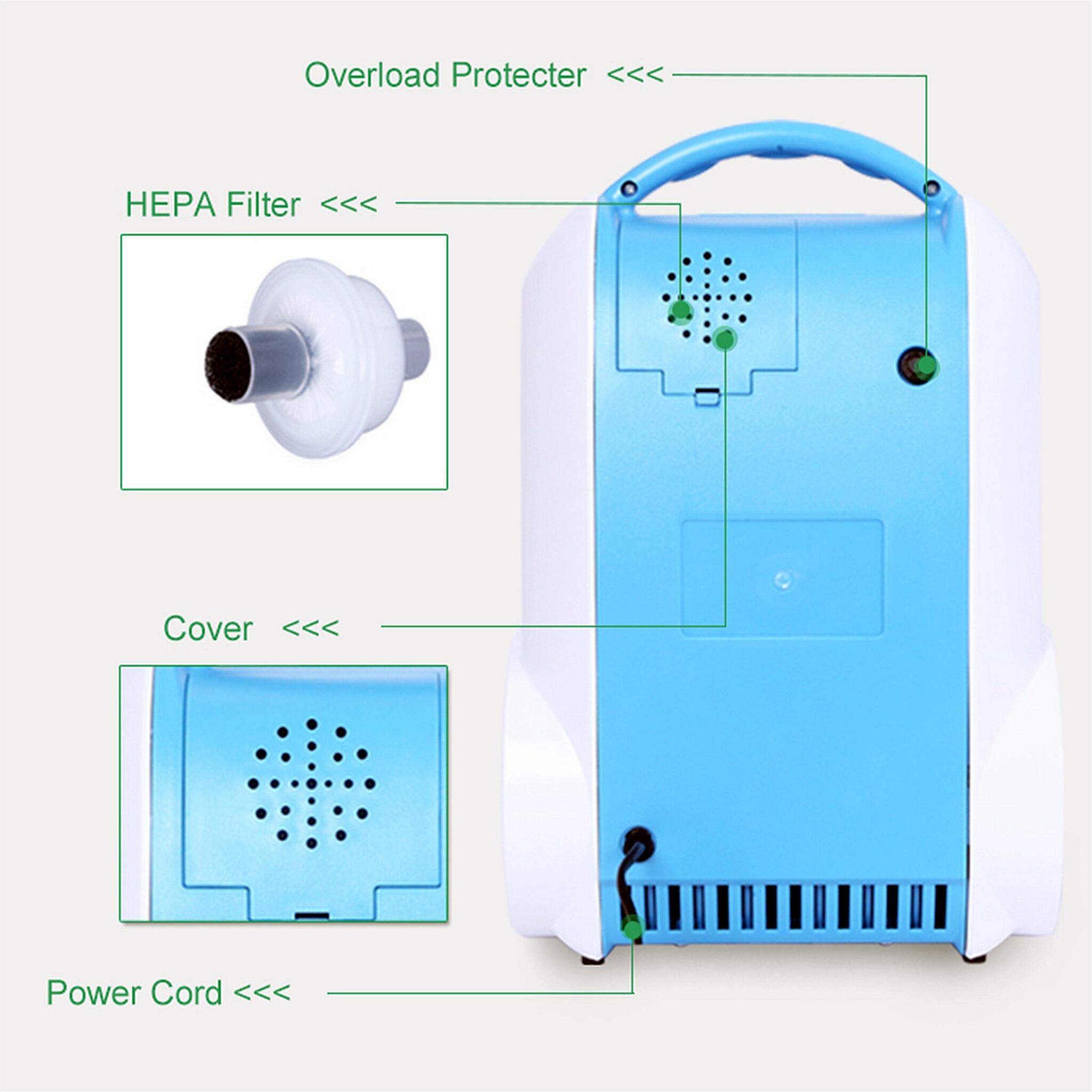 portable oxygen concentrator with battery