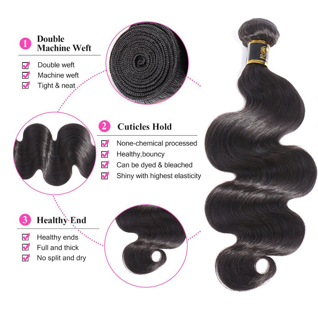 3 body wave bundles