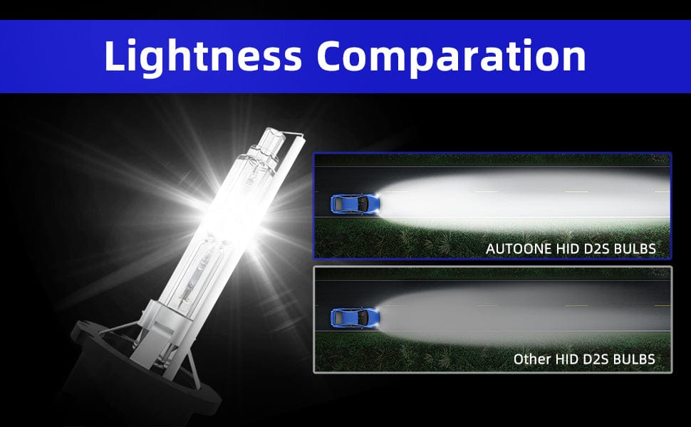 d2s bulb lightness