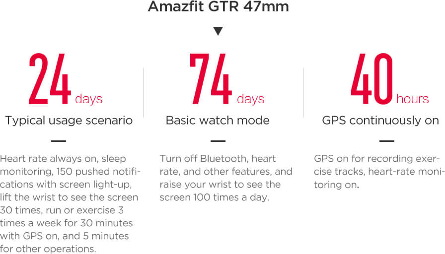 amazfit gtr sleep tracking