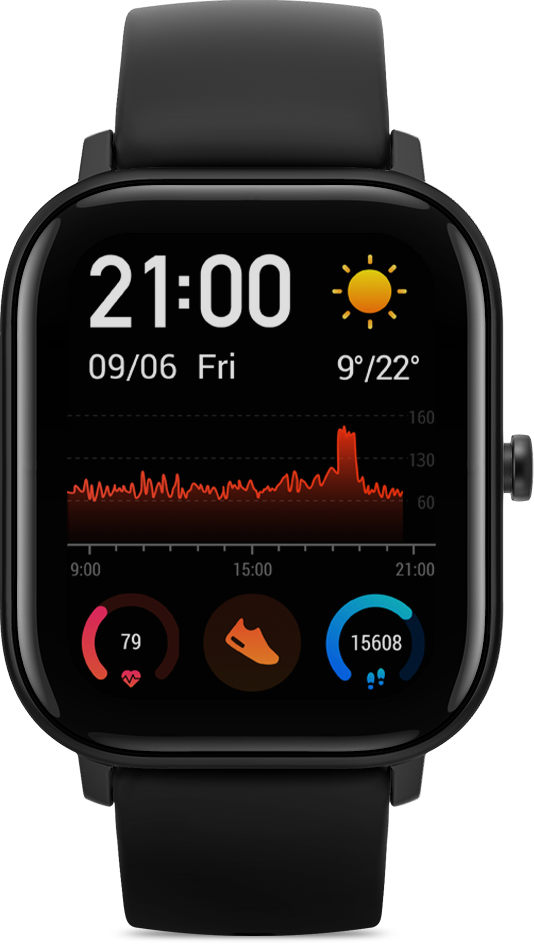 xiaomi amazfit gts