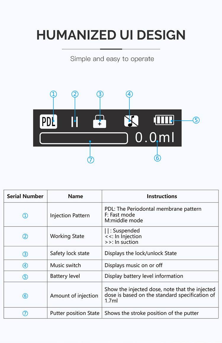 Dental Electric Painless Oral Local Anesthesia Delivery Device Wireless Intelligent Injector - azdentall.com